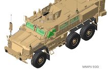 Tactical Vehicle C4ISR Engineering