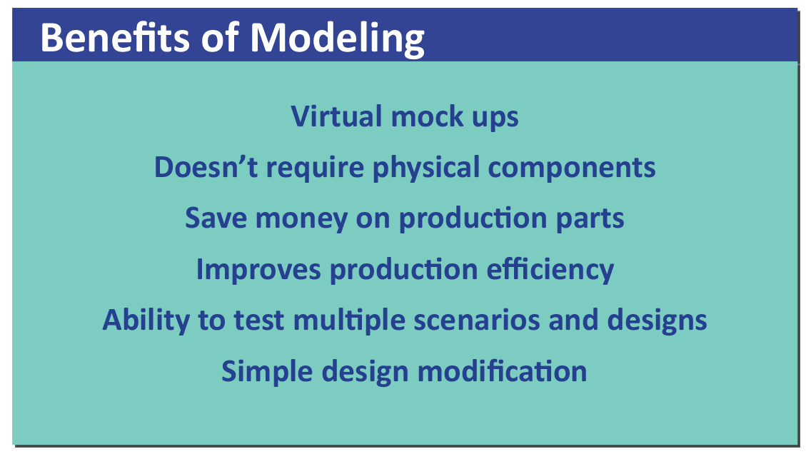 Modeling & Simulation Benefits