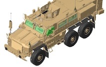 Tactical Vehicle C4ISR Engineering